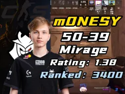 Download Video: 膀胱局！m0NESY天梯50杀，Mirage 1.38Rating CS2 POV | FACEIT天梯 | 2024.4.17