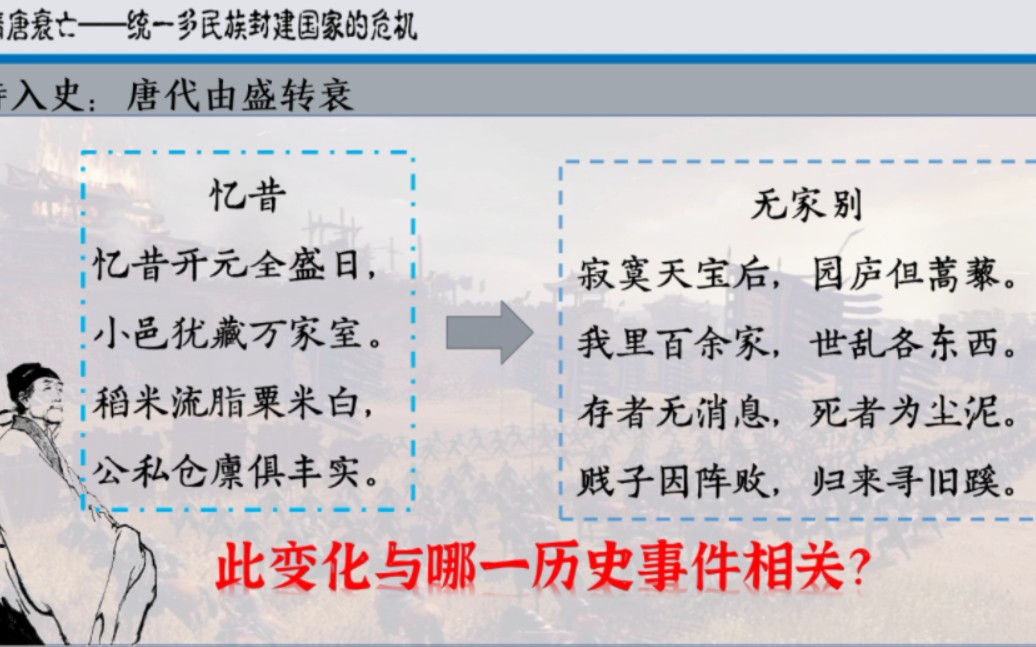 [图]中外历史纲要上 第六课 从隋唐盛世到五代十国（2）