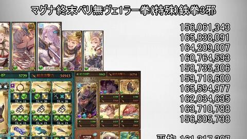 グラブル 再編集版 つよバハでの風レスラーの各編成の平均ダメージ比較をするだけの動画 哔哩哔哩 グラブル 再編集版 つよバハでの風レスラーの各編成の平均ダメージ比較をするだけの動画 哔哩哔哩