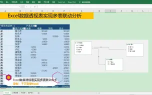 Скачать видео: Excel数据透视表实现多表联动分析