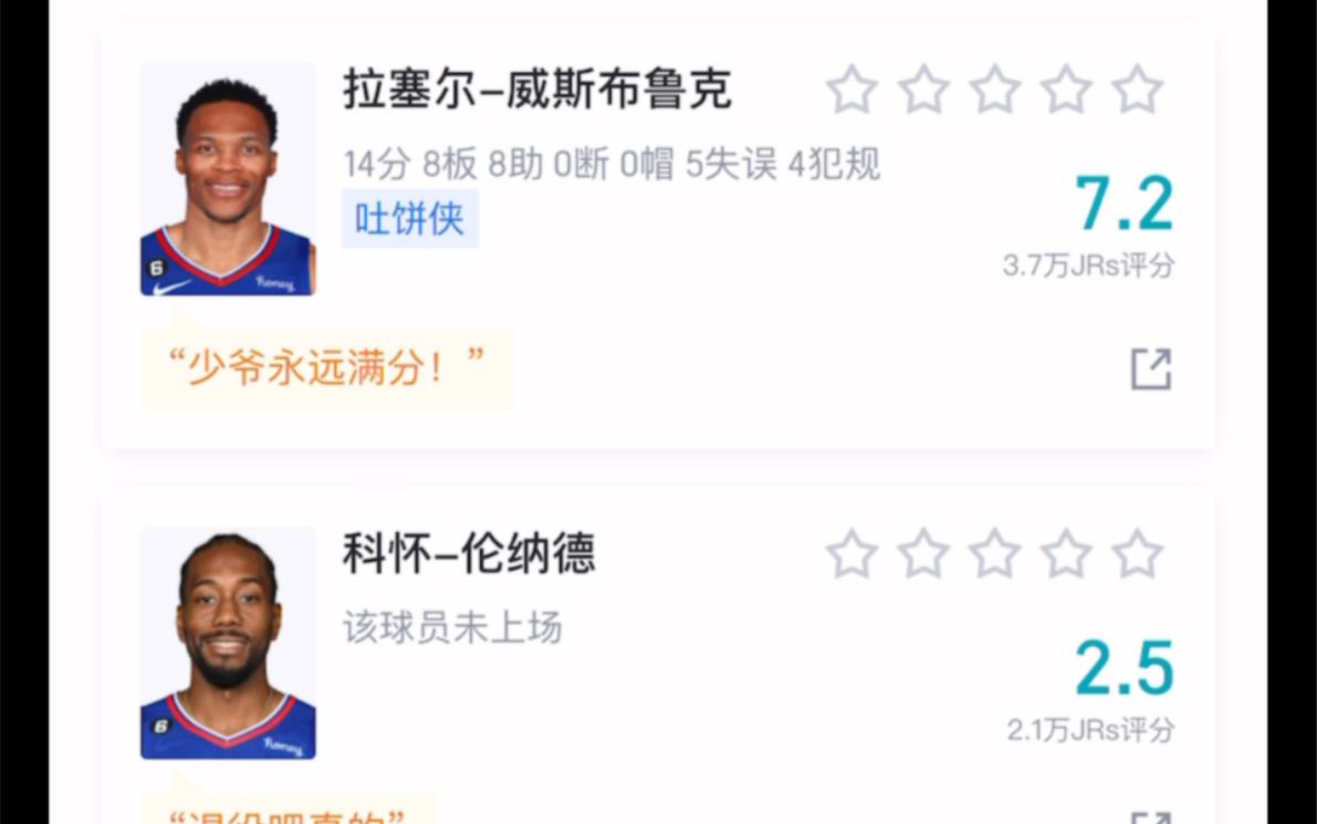 NBA季后赛 快船vs太阳G5 太阳4:1快船 布克狂砍47分胜快船 赛后虎扑评论哔哩哔哩bilibili