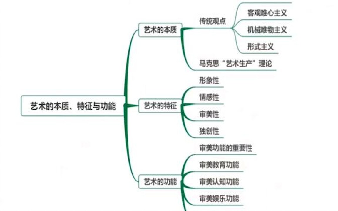 2023部队文职新闻学,部队文职是什么编制的,女生考消防文职有何要求(今日更新)哔哩哔哩bilibili