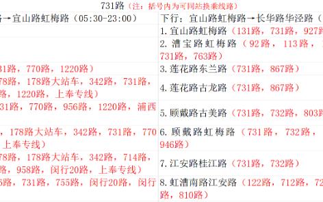 上海公交731路线路信息