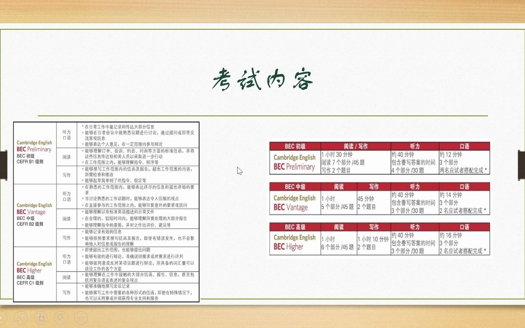 零基础3个月过BEC中级171分哔哩哔哩bilibili