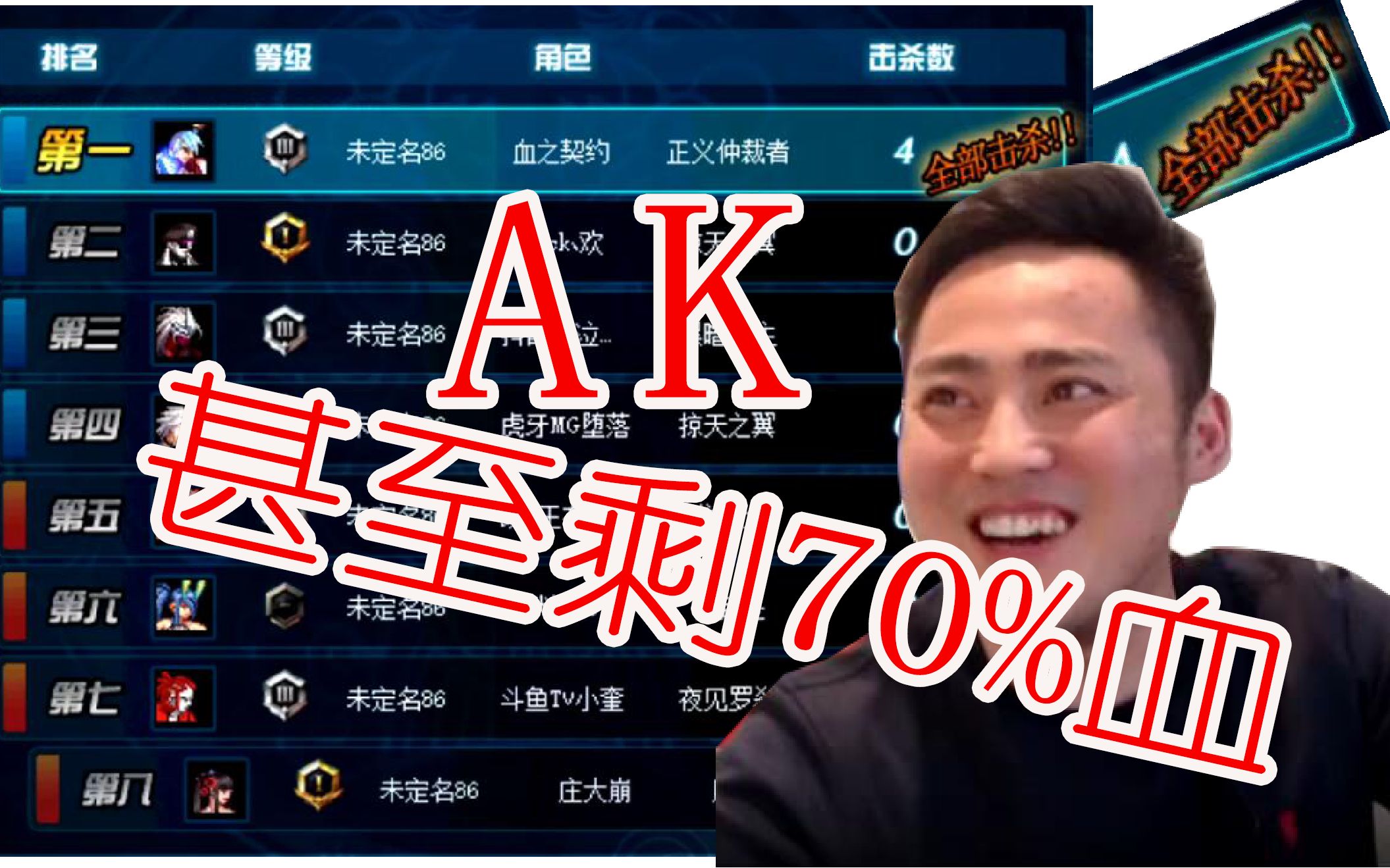 李永超一线AK!把59马区庄健小葵打的集体犯病,甚至打完剩70%血,像一个战神.水友:???注意嘴脸尿检你是谁?让他装!哔哩哔哩bilibili