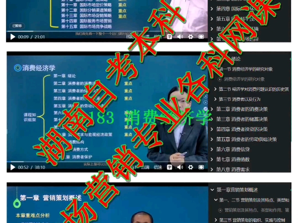 湖南自考本科市场营销专业各科网课哔哩哔哩bilibili
