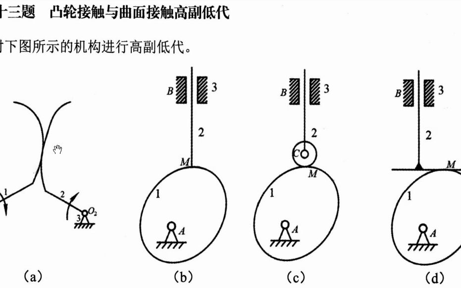 机械原理 高副低代1哔哩哔哩bilibili