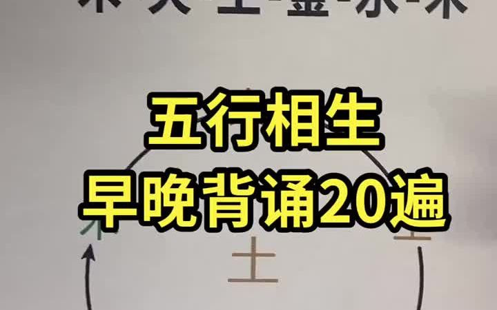 [图]五行相生，早晚各背诵20遍