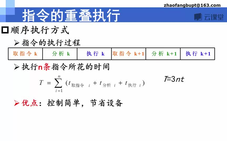 [图]计算机系统结构 (三) CPU及其结构分析