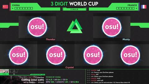 osu!mania Chinese National Cup / osu!mania 7K Chinese National Cup