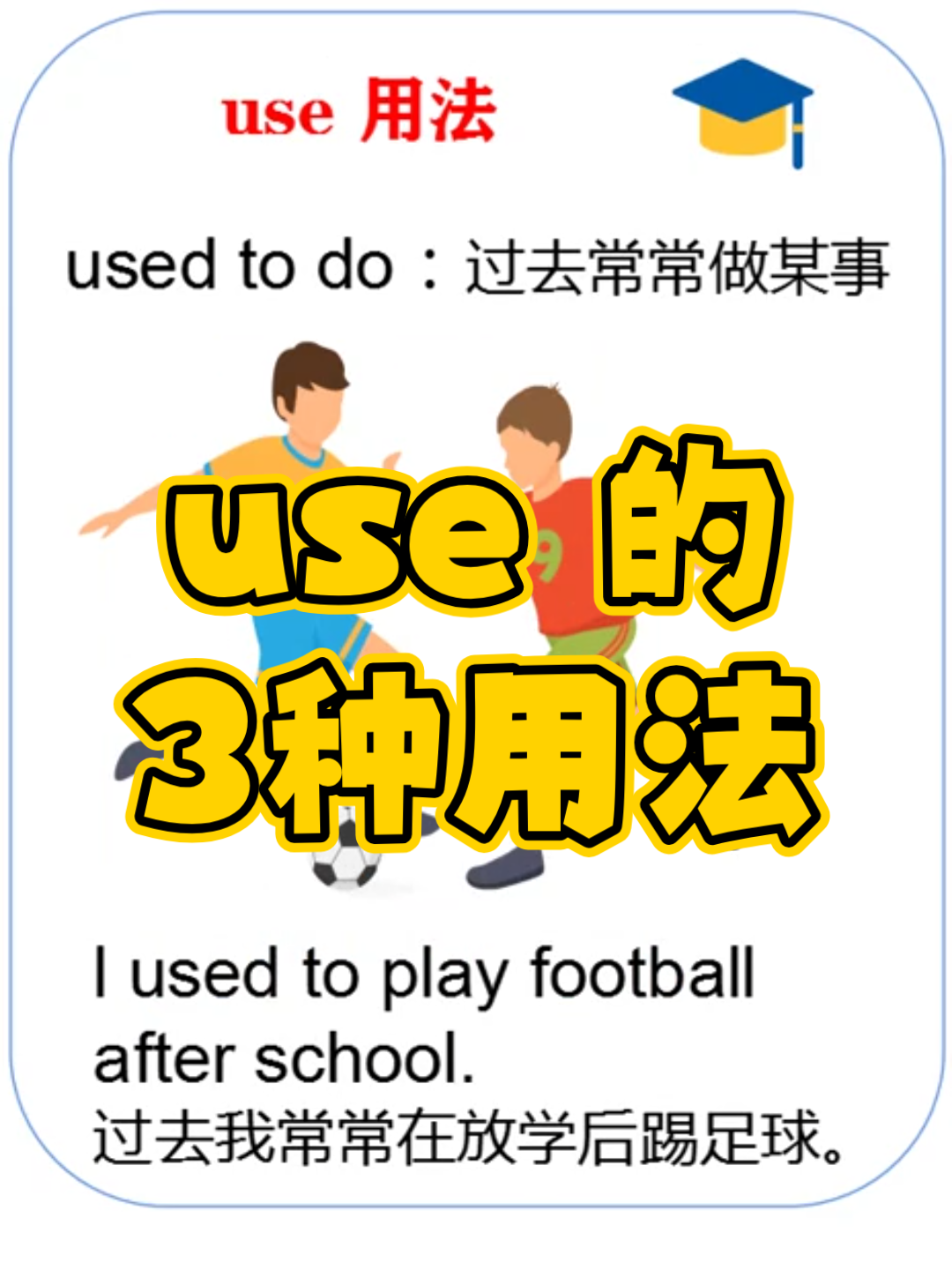 use的3种用法哔哩哔哩bilibili