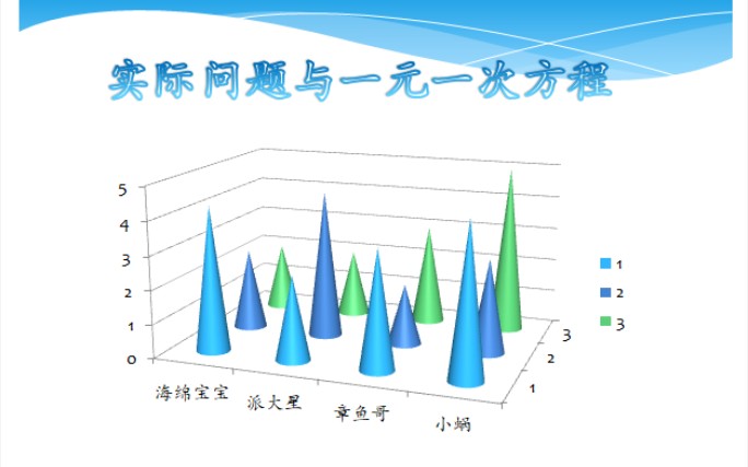 [图]初中数学七年级上册第三章一元一次方程，3.4实际问题与一元一次方程（上）