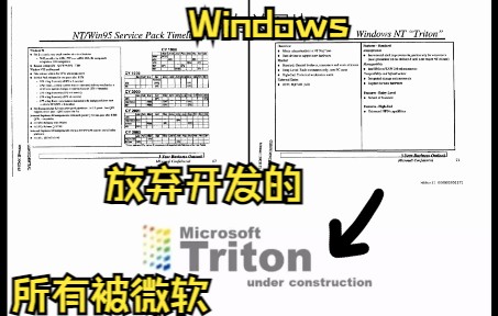 所有被微软放弃或取消开发的 Windows 系统(已知)哔哩哔哩bilibili