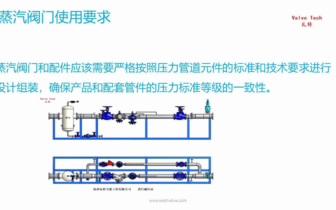 订制和预安装蒸汽阀门站哔哩哔哩bilibili