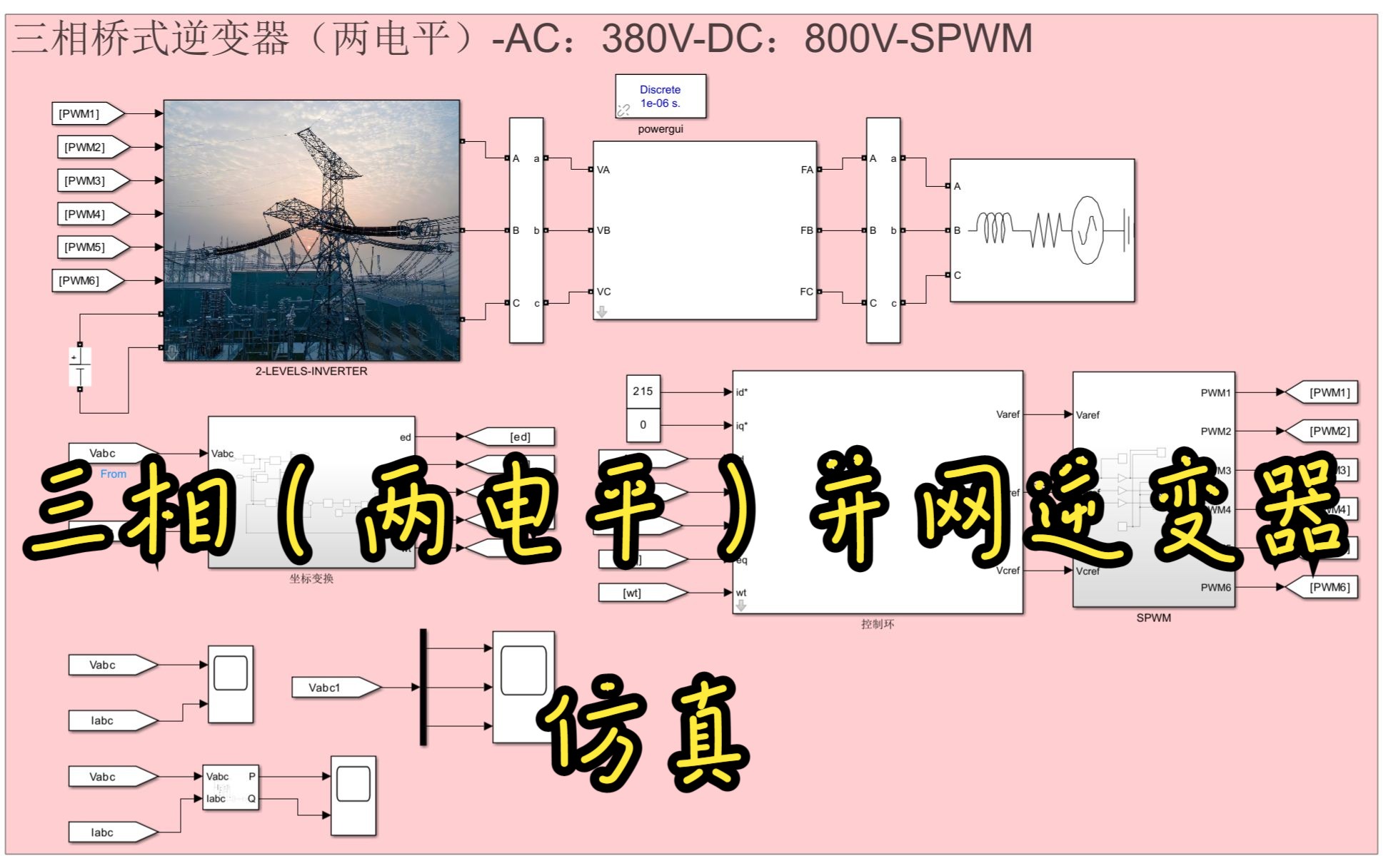 手把手搭建三相(两电平)并网逆变器闭环仿真系统哔哩哔哩bilibili