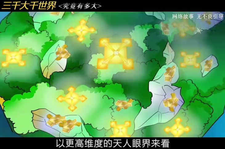 三千大千世界到底有多大