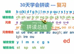 下载视频: 30天学会拼读 总复习  辅音 辅音组合 元音 元音组合 辅音变音 辅音浊化 这里有你要的，够详细，赶紧来