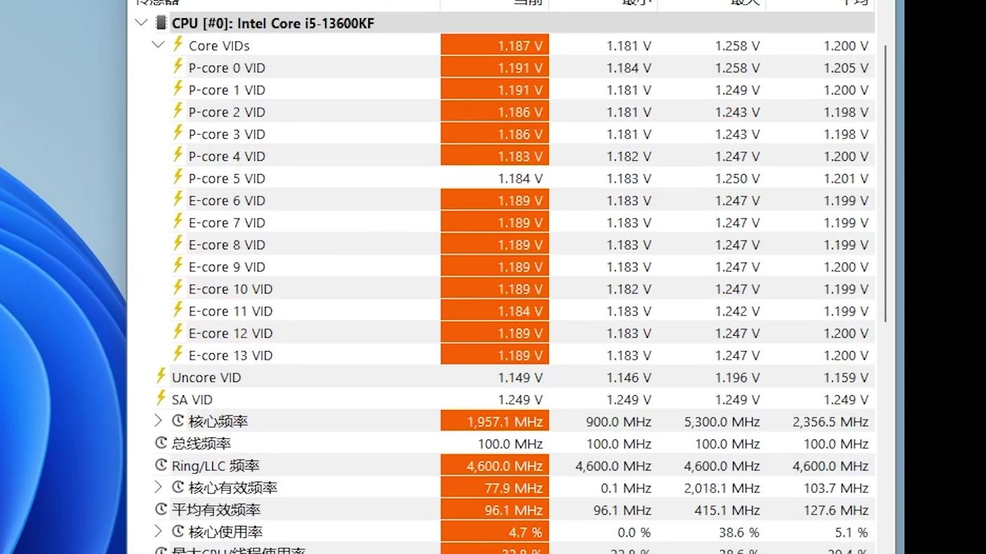 如何判断自己的CPU有无缩缸
