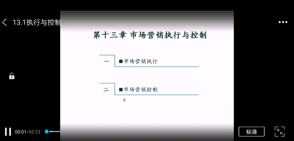 市场营销第十三章市场营销执行与控制13.1执行与控制哔哩哔哩bilibili