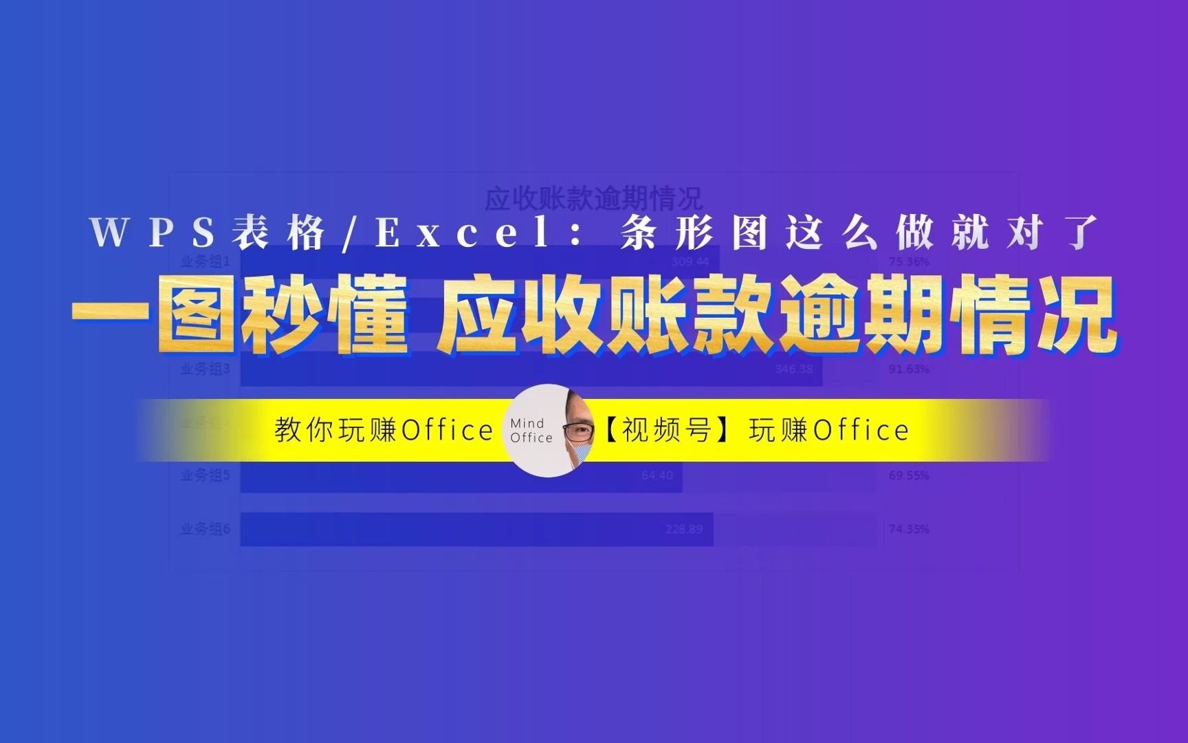 WPS表格:一图秒懂应收账款逾期情况哔哩哔哩bilibili