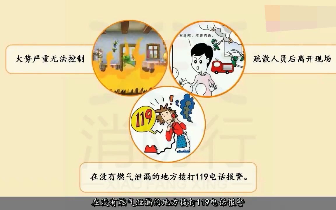 燃气管道着火了怎么办?常见火灾初期扑救方法.哔哩哔哩bilibili