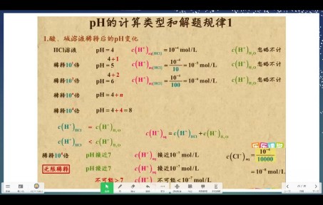 [图]水的电离和溶液的PH-4