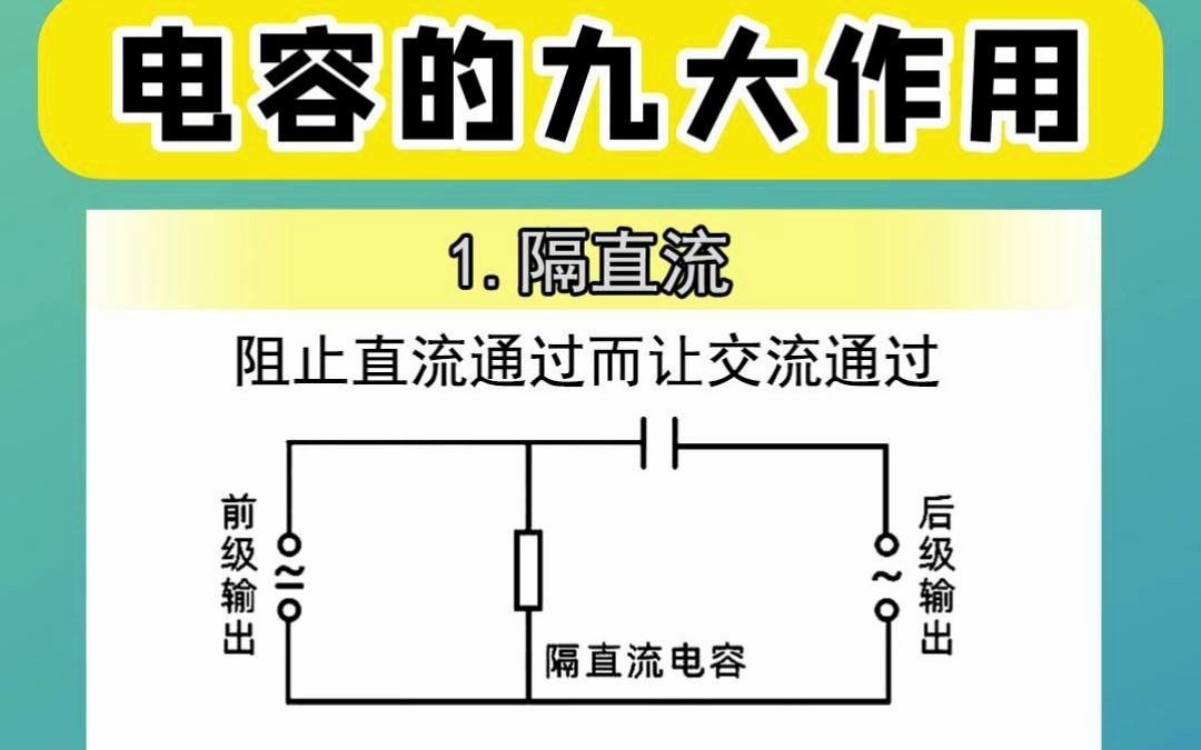 电容最常用的九大作用,你知道几个?哔哩哔哩bilibili