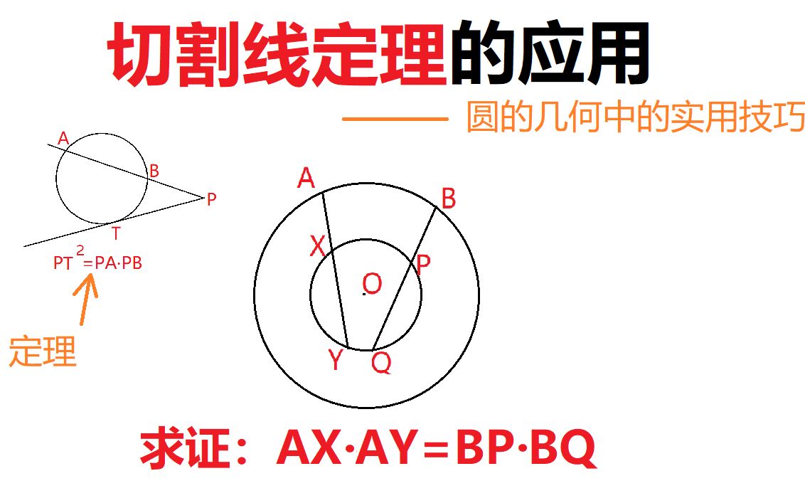 【技巧向】初中几何的切割线定理——圆的几何中的实用定理哔哩哔哩bilibili