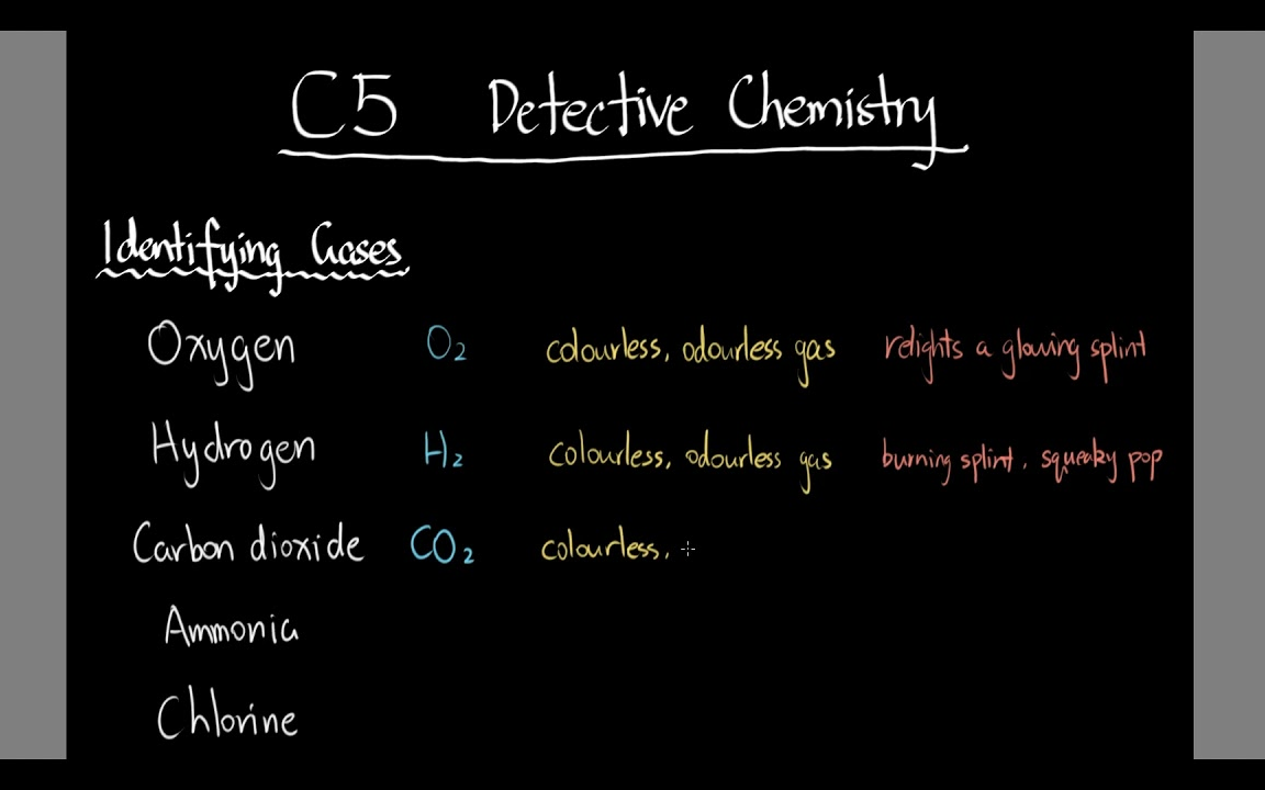 【已完结】IGCSE CoSci 化学  C5 Detective Chemistry哔哩哔哩bilibili