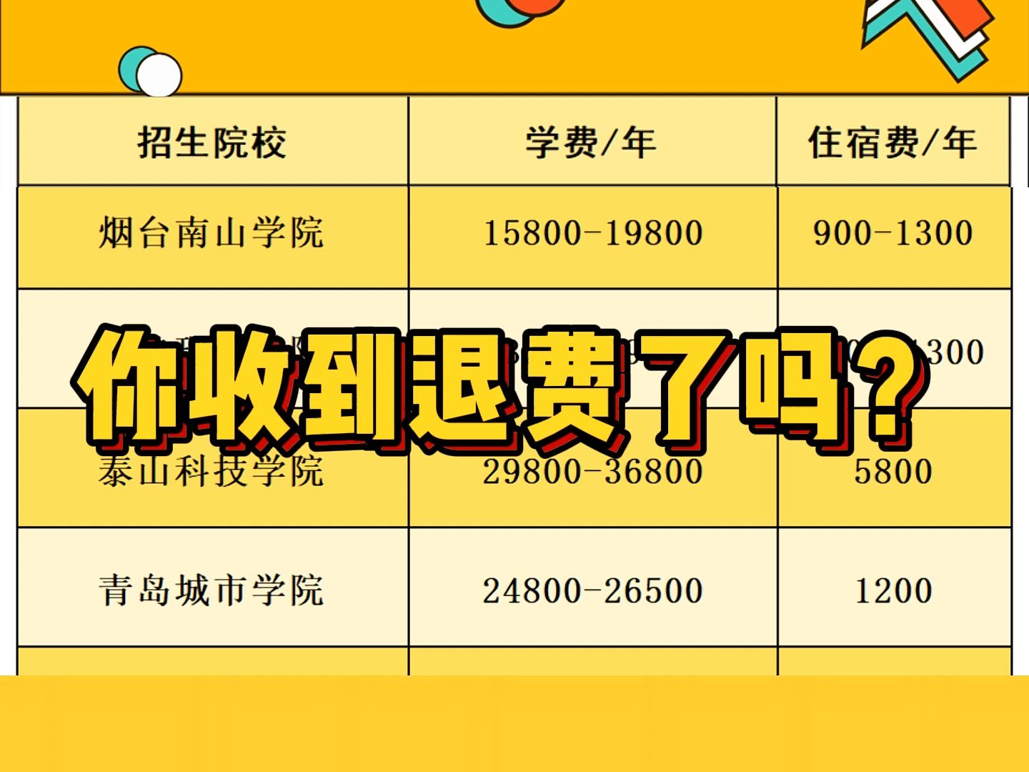 你的学校退学费了吗?哔哩哔哩bilibili