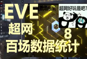 Download Video: EVE超网八百场数据统计！(。_。)