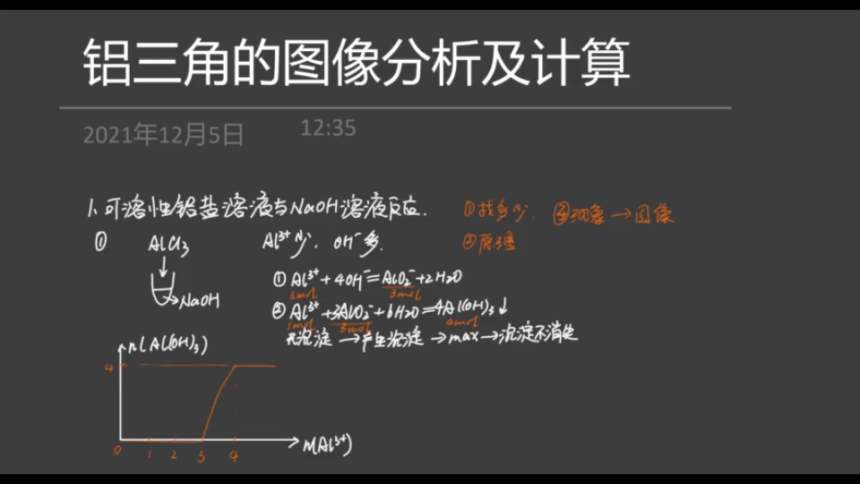 铝三角的图像分析及计算哔哩哔哩bilibili