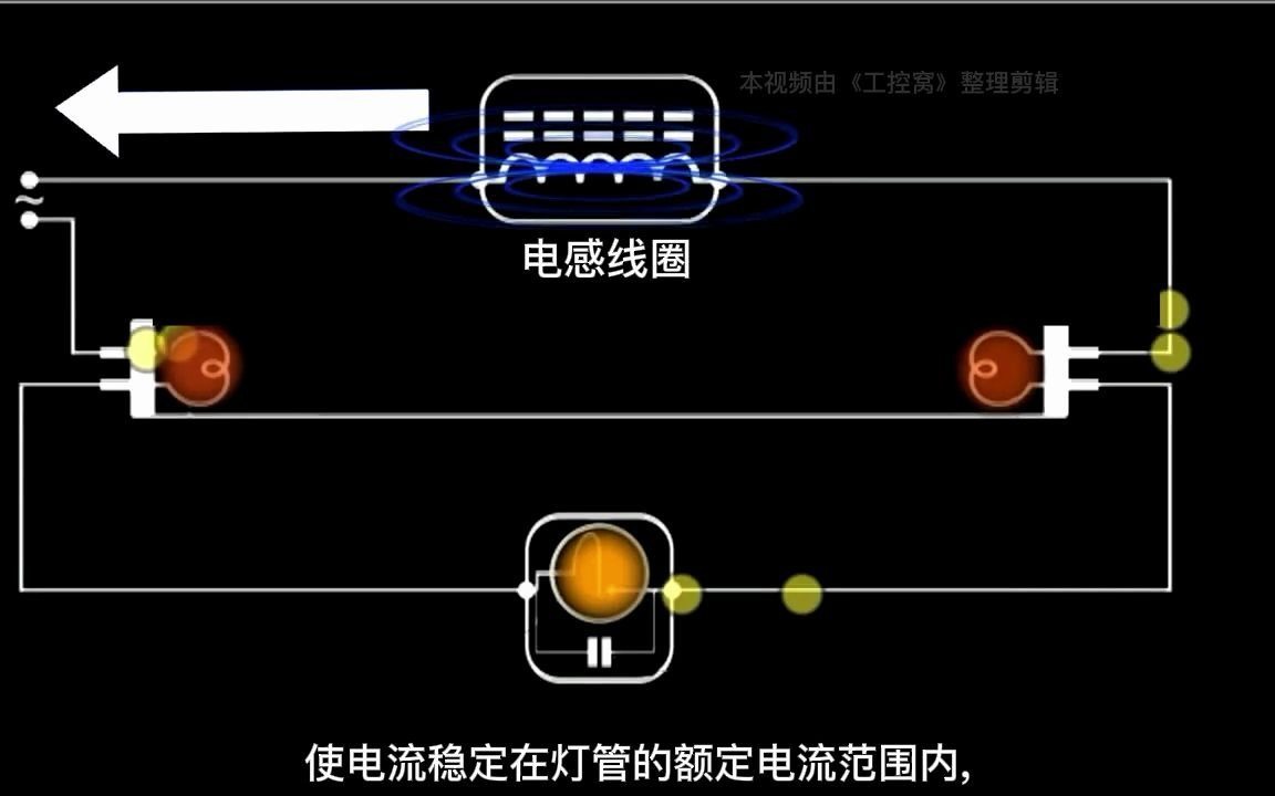 [图]日光灯是怎么发光的，和白炽灯相比有何优缺点