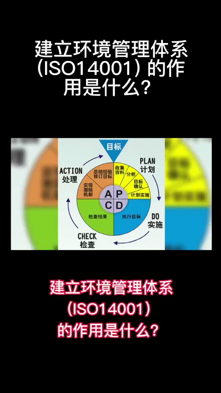 #环境管理体系认证费用低 #环境管理体系认证有效期几年 #环境管理体系认证代理机构 #东莞环境管理体系认证含金量 #权威环境管理体系认证代理机构哔...