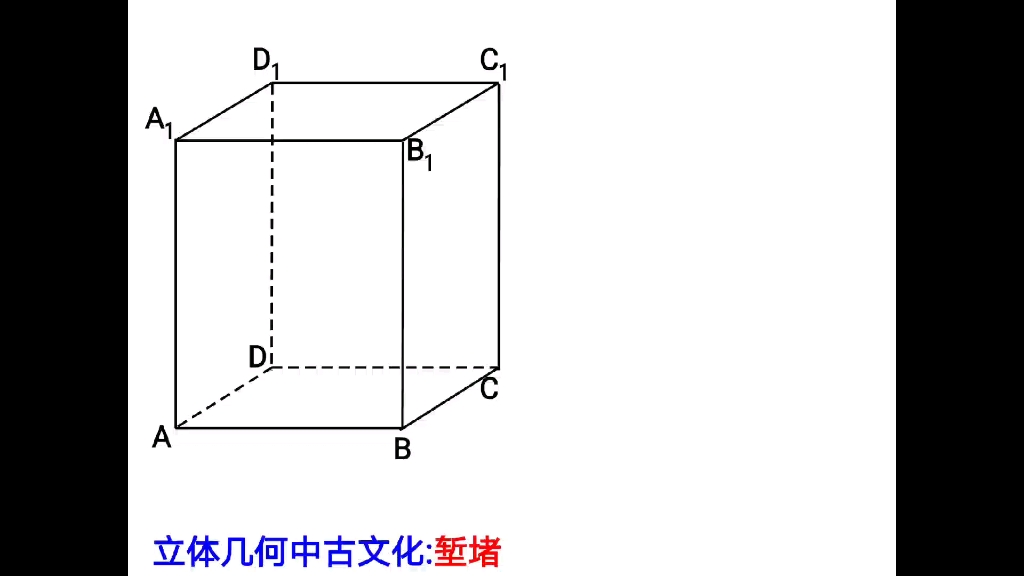 空间距离之点线距哔哩哔哩bilibili