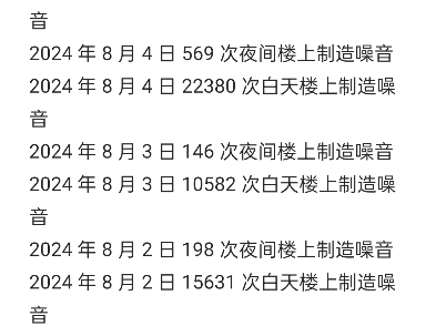 【ghghyyy】新作上线,快来看看!手机游戏热门视频