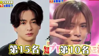 Télécharger la video: 【中字】山田凉介知念侑李成为Hey!Say!JUMP中唯二入选“专业舞者评选出的娱乐圈舞蹈排行榜”的人