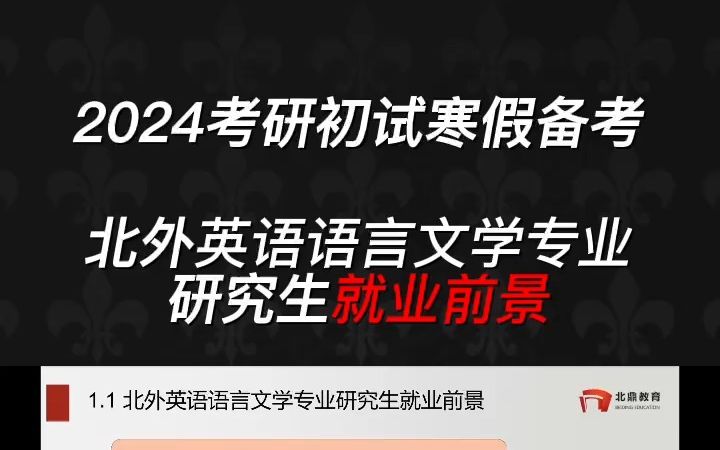 北外英语语言文学专业研究生就业前景哔哩哔哩bilibili