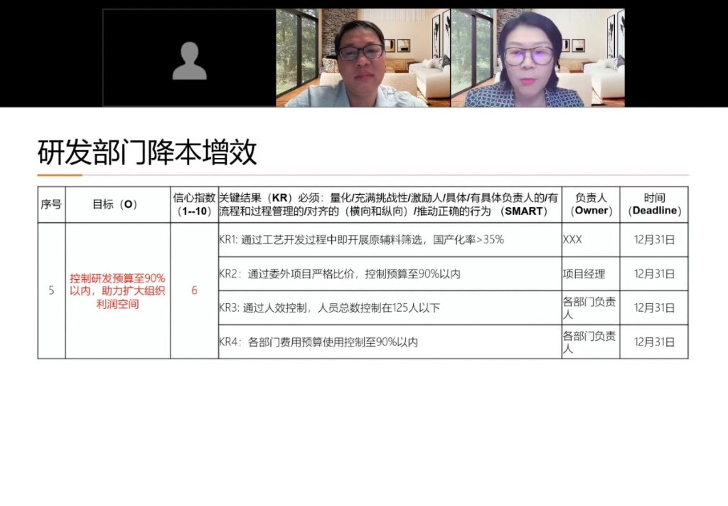 [图]研发部门如何设定降本增效的OKR目标？