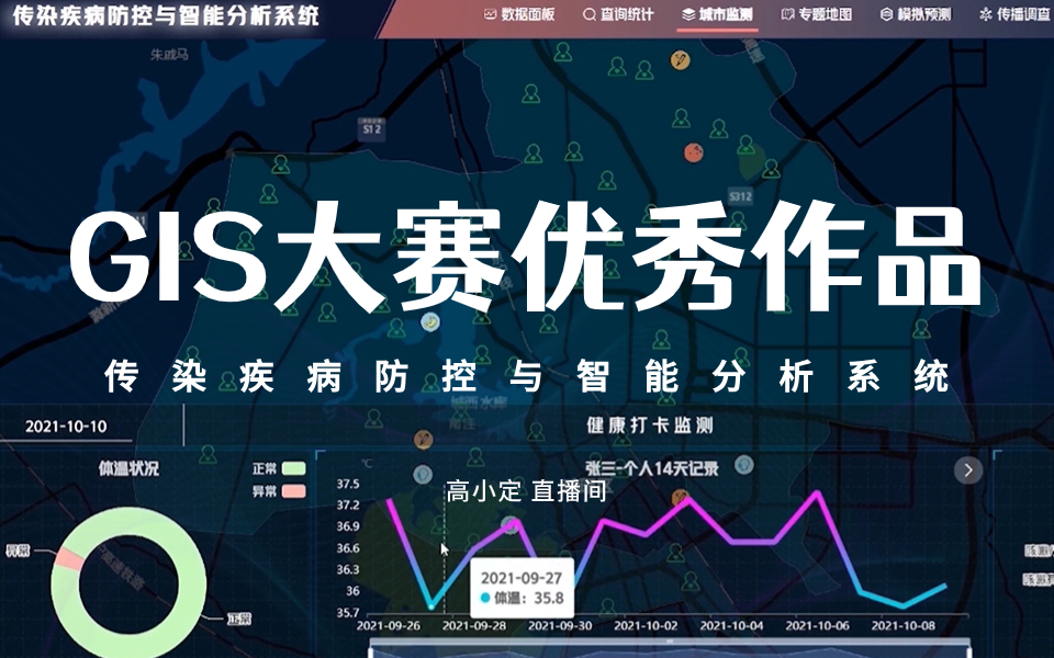 GIS大赛优秀作品分享:传染疾病防控与智能分析系统哔哩哔哩bilibili
