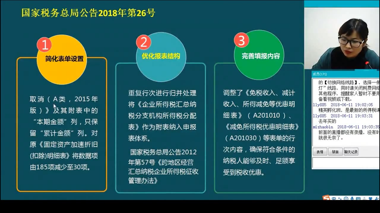 GC015 最新企业所得税预缴申报表填报指导哔哩哔哩bilibili