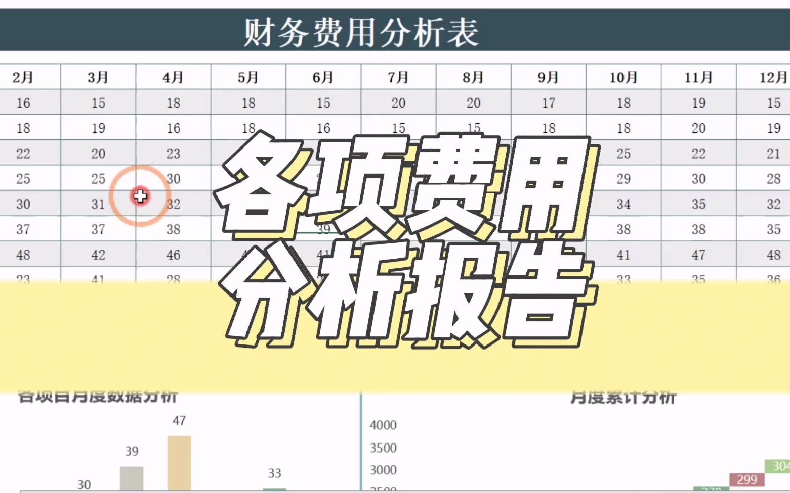 各项费用分析报告哔哩哔哩bilibili