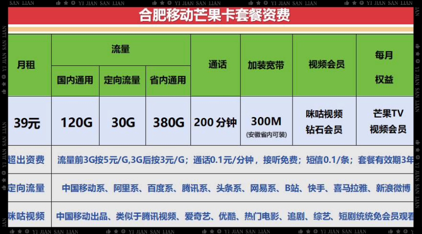 安徽通用流量套餐宽带全省装哔哩哔哩bilibili