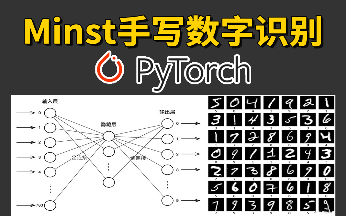 机器学习数据集|基于Pytorch框架的【Minst手写数字识别】实战项目!新手必备哔哩哔哩bilibili