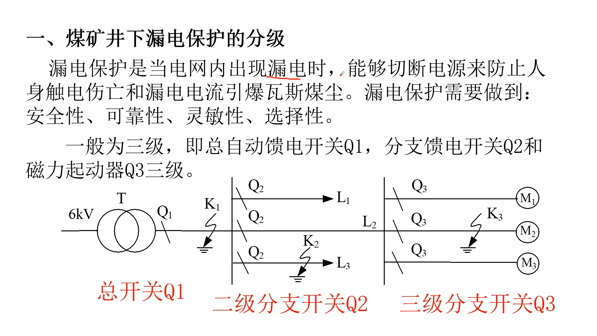 [图]说说煤矿井下低压供电系统漏电保护