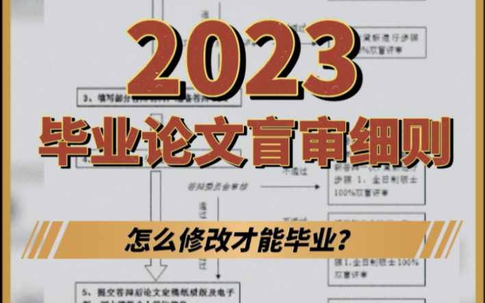 论文盲审明细!太多修改意见,怎么改才能过?哔哩哔哩bilibili