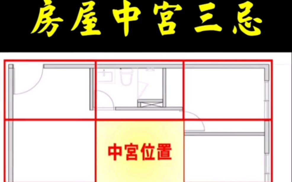 房屋中宫三忌