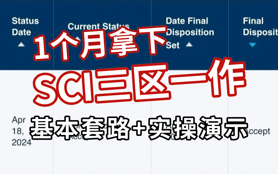 研三如何1个月拿下SCI三区一作?基本套路+实操演示,迪哥手把手带你搞定毕业论文!哔哩哔哩bilibili