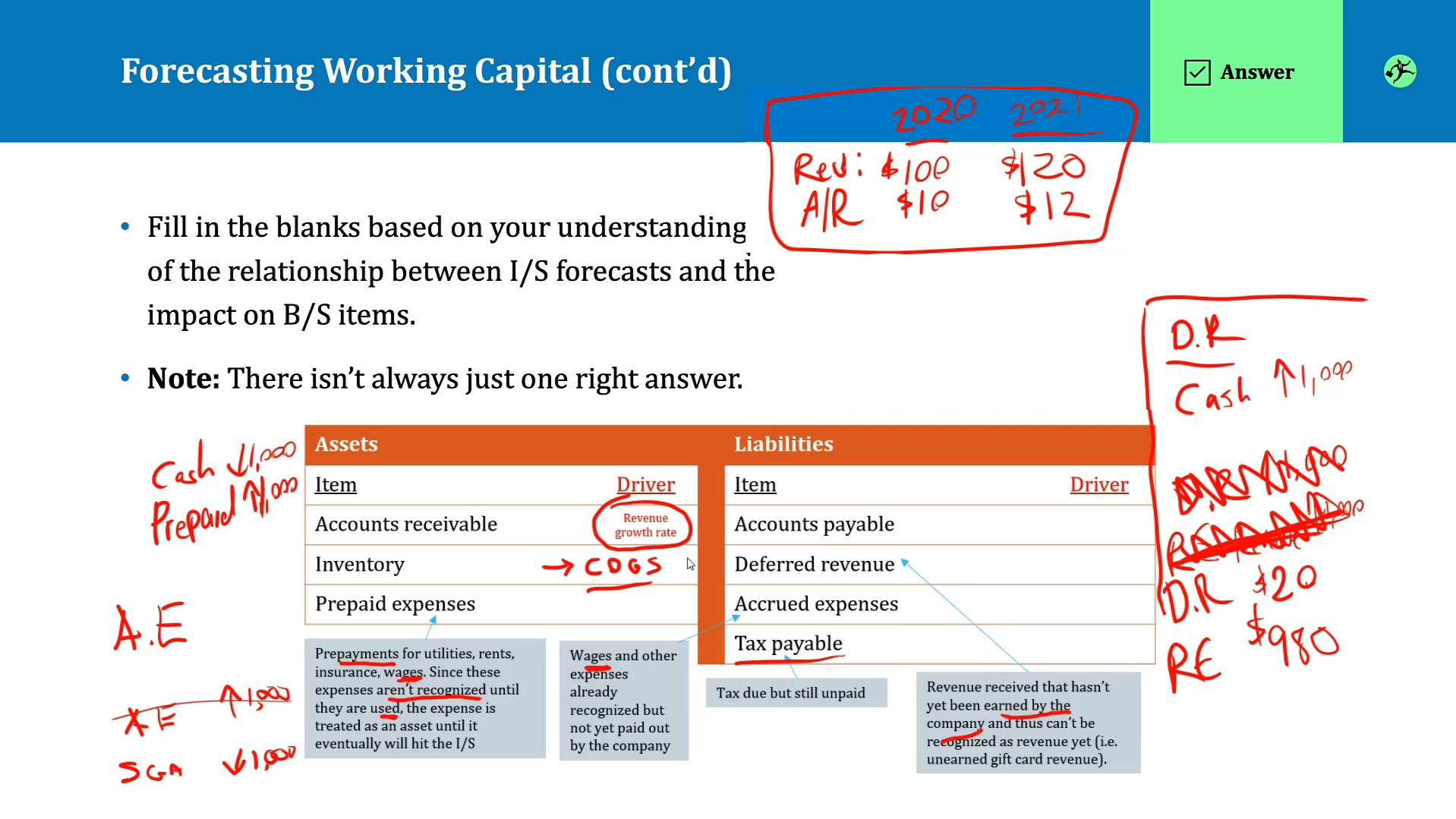 6.4. WorkingCapitalConceptCheckerSolution哔哩哔哩bilibili