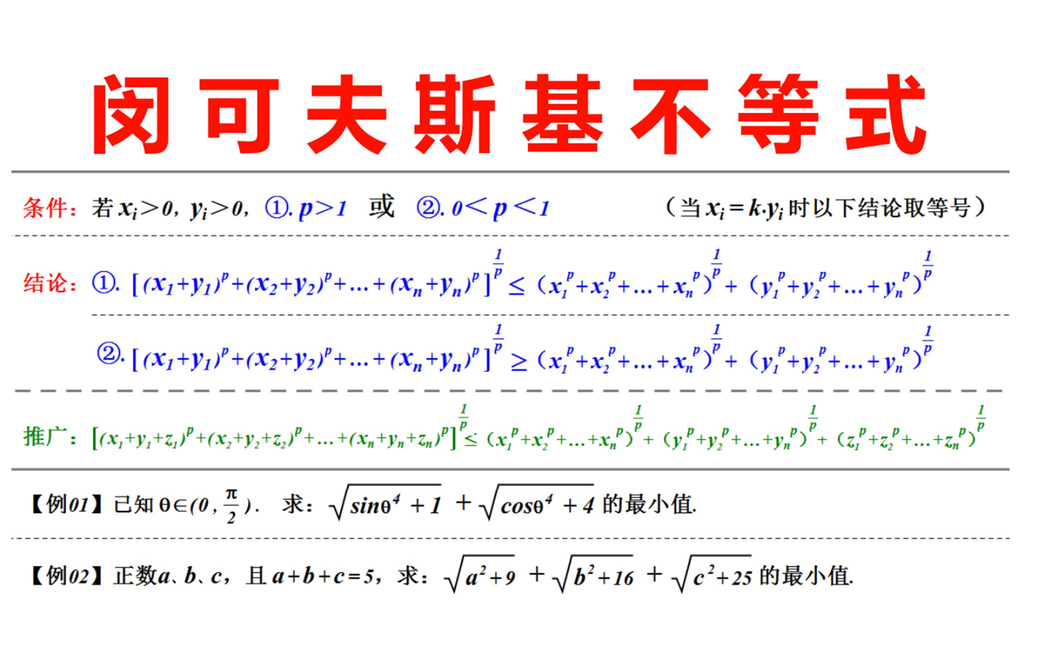 闵可夫斯基不等式,活跃在数学竞赛中的基础理论哔哩哔哩bilibili